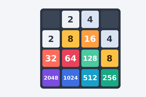 2048 game board with coloured number tiles up to 2048