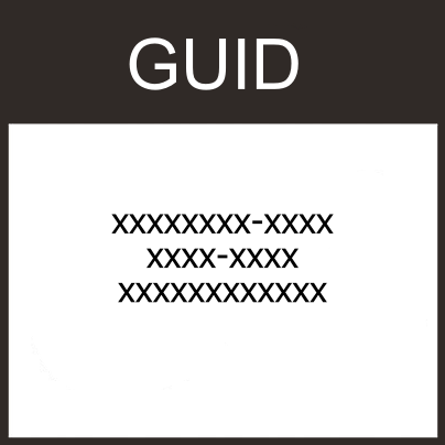 GUID online generator and definition.