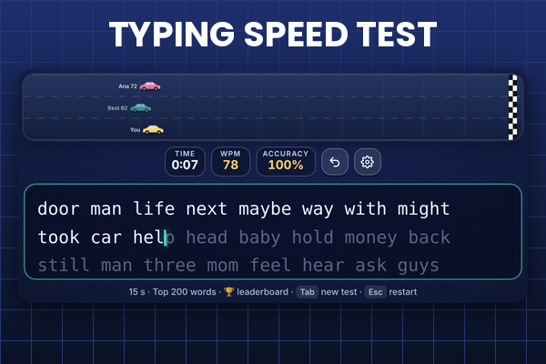 Typing Speed Test: a race track with your car, your best ghost car and a friend's car above a line of words to type